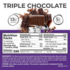 Power Crunch Protein Wafer Bars, High Protein Snacks with Delicious Taste, Triple Chocolate, 1.4 Ounce (12 Count)